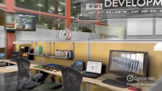 Symantec Security Response walkthrough