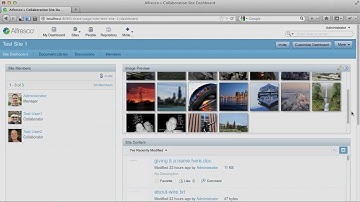 New & Improved Dashlets in Alfresco 4.2 Community