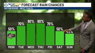 FIRST ALERT 10 P.M. FORECAST: Sunday, May 24
