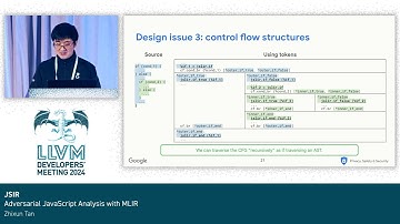 2024 LLVM Dev Mtg - JSIR - Adversarial JavaScript Detection With MLIR