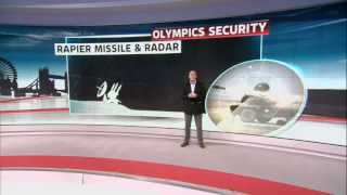 London 2012 Olympics Military Takeover