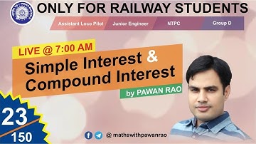 Basics of Compound interest ( चक्रवृद्धि ब्याज )| Part - 1 | By Pawan Rao