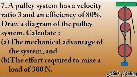7 A pulley system has a velocity ratio 3 and an efficiency of 80% Draw diagram of the pulley system