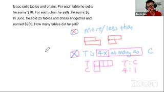 Famous Problem sums module 1 video 6 - Guess and check Wealth