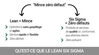 1 - Quest-Ce Que Le Lean Six Sigma ?