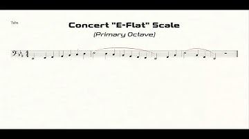 Tuba E-Flat Scale Practice in Half-Quarter All-State Pattern (primary octave)