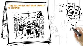 Small Businesses: Their Importance to the Global Economy
