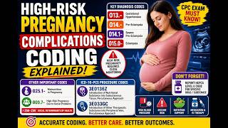 Pre-Eclampsia & Eclampsia Coding Explained | ICD-10-CM + ICD-10-PCS Tutorial