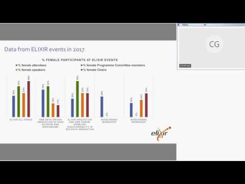 ELIXIR Webinar: ELIXIR Equal Opportunity Strategy - YouTube