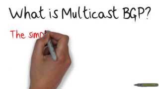 Multicast BGP - How to fix RPF failures