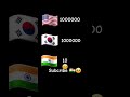 i love my India 🇮🇳 ❤️#viral #love