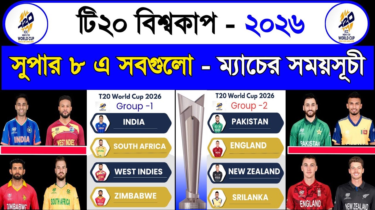 T20 World Cup Supr 8 All Match Schedule 2026 | T20 World Cup 2026 Super ...
