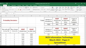 A Level IT 9626 March 2022 Paper 4 -Spreadsheet