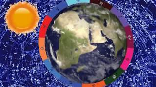 Learn Astrology in 10 Minutes Episode 2