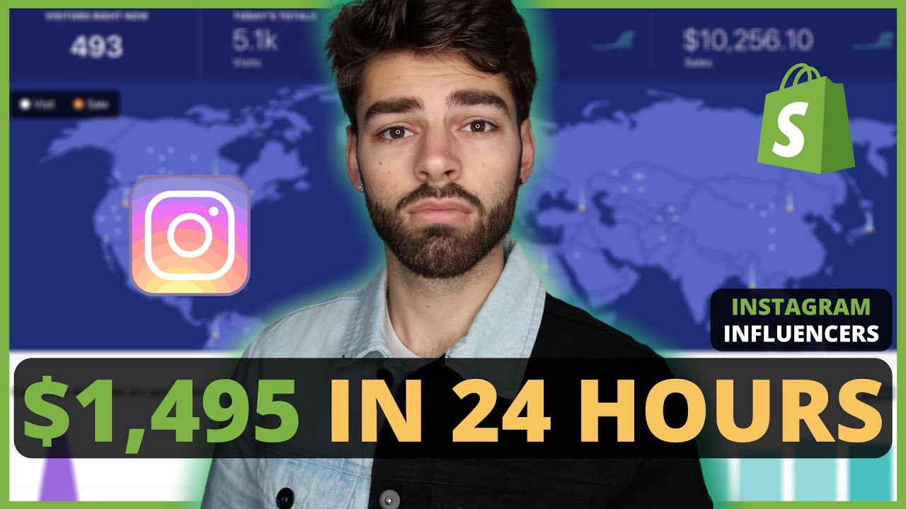 I Made $1,495 In 24 HOURS - I Paid $70 On Instagram Influencers (Shopify Dropshipping)