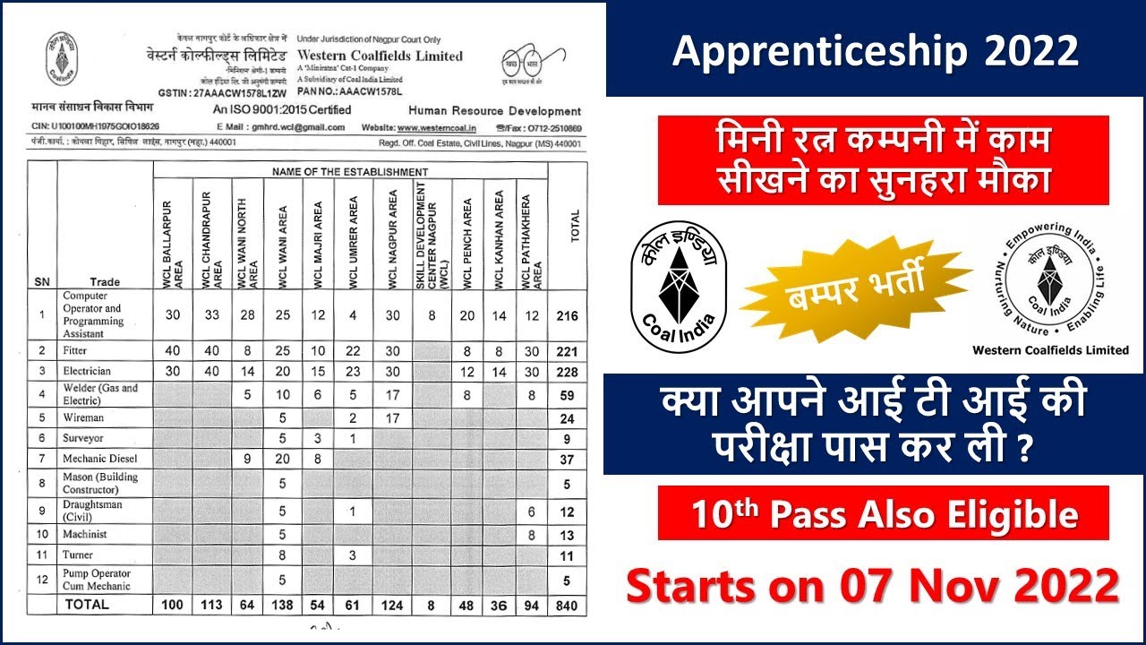 ITI पास Candidates के लिए WCL Apprentice 860 Post अभी देखें 