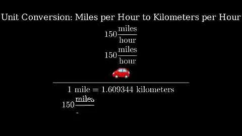 Convert 1 1/8 Inches to Millimeters