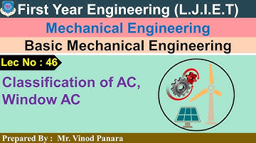 Lec-46_Classification of AC, window AC |Basic mechanical Engineering |First year Engineering