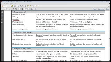 SAT Common Writing Error #4 : Parallelism