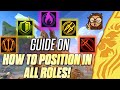 Guide on how to position in all smite roles