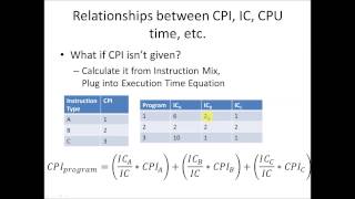 CSE230: Muddiest Points on Performance