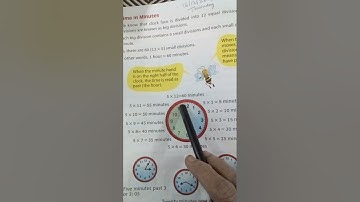 Class 3 Maths chapter Measurement of Time exercise 9.2 Date 20/12/2021