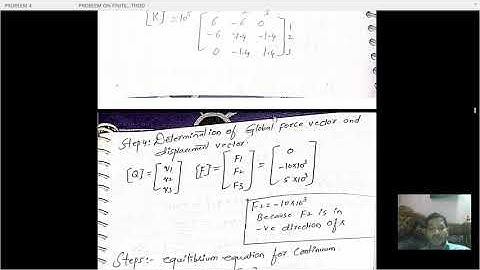 LECTURE11:PROBLEM 5 ON NODAL DISPLACEMENT BY DIRECT STIFFNESS METHOD OF STEPPED BAR