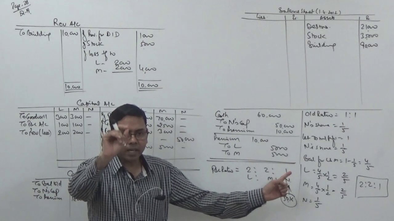 Capital Adjustment ~ Admission of a Partner (Old Lecture) class 12 cbse result 2019