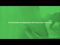 Lung cancer search  rescue  lung foundation australia