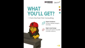 OpenWiFi PoC Kit – Your Fast Track to OpenWiFi