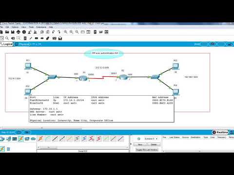 Configuration PPP avec l'authentification PAP et CHAP