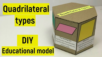 Quadrilateral types model | DIY Maths tlm model | Diyas funplay | Types of quadrilaterals
