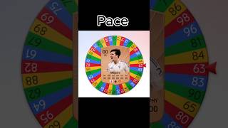 Building Maguire’s FIFA Card 🎡🛡️