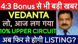 Vedanta share news | Vedanta share latest news | Vedanta share news today | Vedanta latest news
