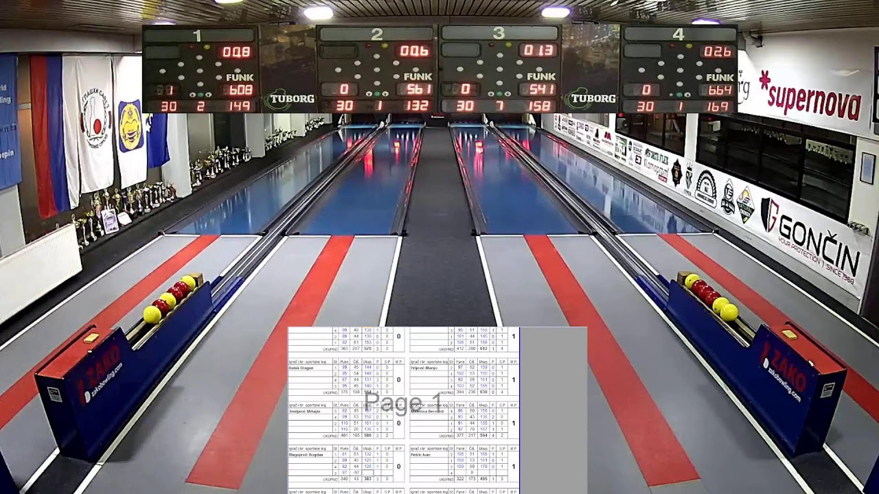 KK KOZARA : KK POSUŠJE, 28.02.2026.