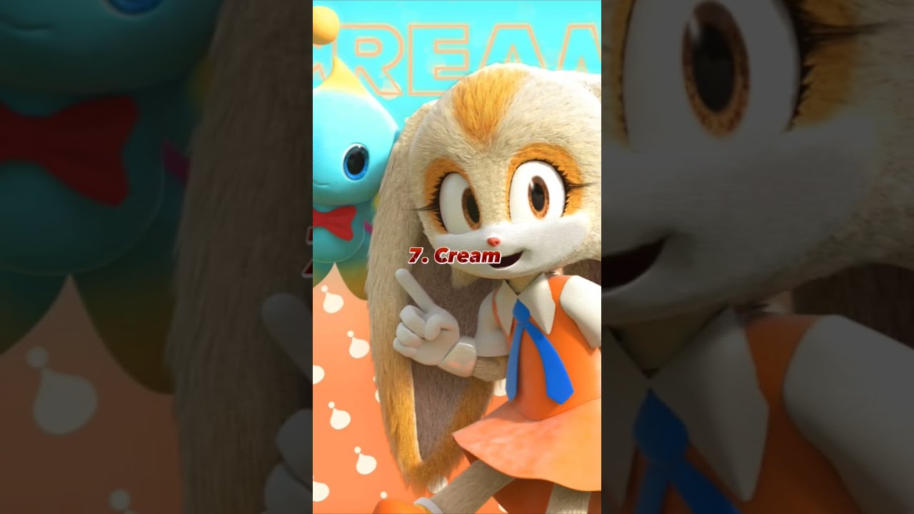 Sonic Characters I Think Will Be In The 3 Movie Sorry Haven T Uploaded