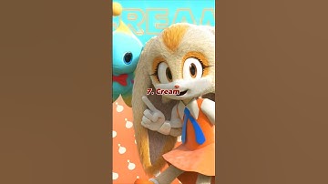 Thumbnail of Sonic Characters I think will be in The Sonic 3 Movie/Sorry I haven't uploaded