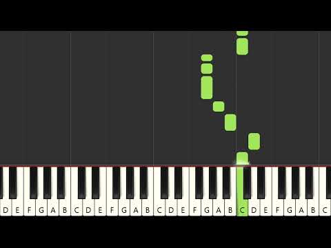 Wir tun es nochmal - T. Anders ft. F. Silbereisen (PRO MIDI Karaoke INSTRUMENTAL VERSION)