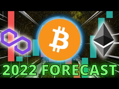 MUST WATCH 2021 Cryptocurrency Market Wrap Up! Bitcoin (BTC), Ethereum (ETH), & Polygon (MATIC)