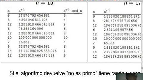 Clase 9-4 Simulación computacional. Algoritmos probabilisticos: MonteCarlo IV