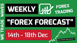 FOREX Forecast: 14th - 18th Dec 2020 (Forex Trading ?)