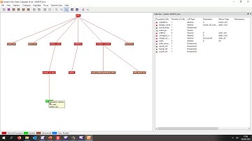 Atmel Studio with the LDRA tool suite: Software Engineering for Functional Safety