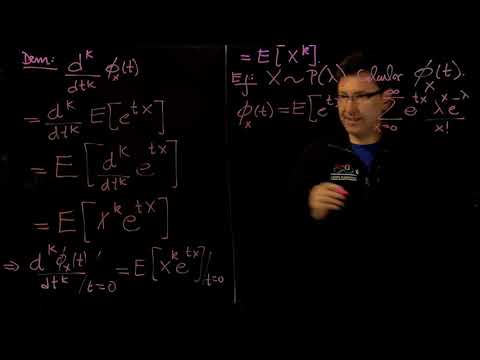 Función Generadora de Momentos