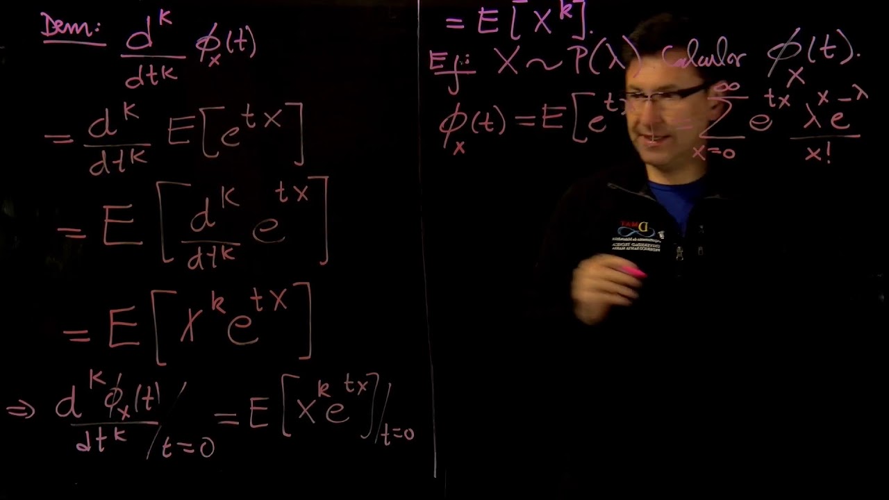 Función Generadora de Momentos