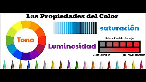 ¿Cuáles son los 4 atributos del color?