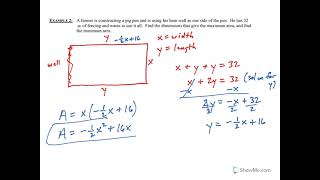 5.6 Quadratic Optimization