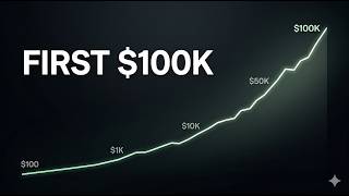 Why The First $100K Is The Hardest Milestone In Investing
