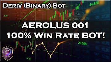 Aeolus RF | Deriv (Binary) Bot | No Loss | 100% Win Rate!!!