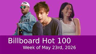 Server Billboard Hot 100 | Week of May 23rd, 2026 Guide