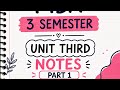 Aktu#mba#stratgicmanagement#learning#easynotes#viralvideo
